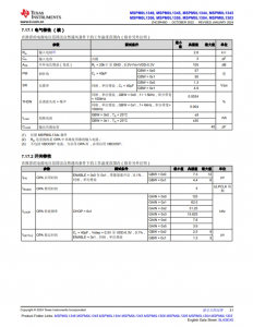 MSPM0L1306TRHBR   具有 64KB 闪存、4KB SRAM、12 位 ADC、比较器和 OPA 的 32MHz Arm® Cortex®-M0+ MCU