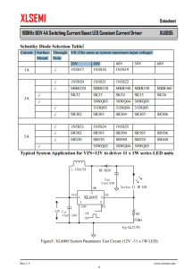 XL6005E1  180KHz 60V 4A 开关电流升压 LED 恒流驱动器