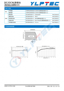 URB2403S-6WR3  输入电压9V~36V 输出电压3.3V输出功率4.5W1350mA 