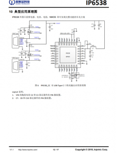 IP6538  集成雙口Type-C PD3.0(PPS)等14種快充協議的輸齣SOC IC