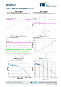TMI6030C-12   300mA、低IQ、高PSRR LDO稳压器，SOT23封装