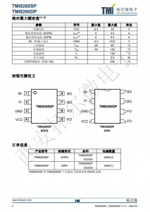 TMI8260SP   18V, 4~6.5A 橋式驅動芯片