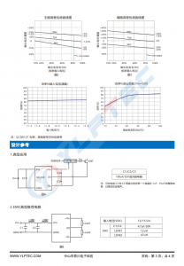 QA241  IGBT 驱动器专用DC/DC模块电源