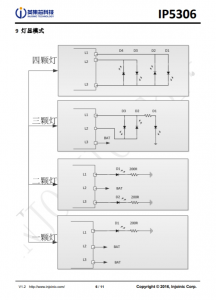 IP5306  2.1A 充電 2.4 A 放電高集成度移動電源 SOC