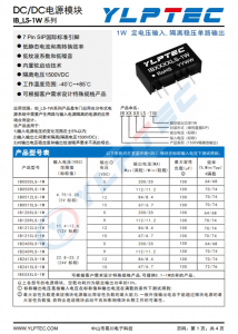 IB0505LS-1W 輸入電壓4.75V~5.25V 輸齣電壓5V輸齣功率1W200mA 