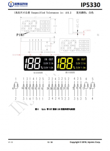 IP5330  集成数码管驱动和TYPE_C协议的3A充电/3A放电移动电源SOC