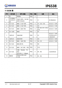 IP653  集成双口Type-C PD3.0(PPS)等14种快充协议的输出SOC IC