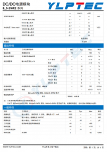 B2412S-2WR2  输入电压21.6V~26.4V 输出电压12V输出功率2W166mA 