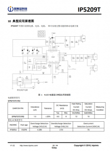 IP5209T 2.1A 充電 2.4A 放電集成 DCP 功能移動電源 SOC