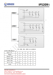 IP5209QW  2A充電 2.4A放電集成 DCP 功能移動電源 SOC