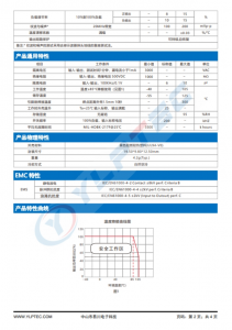 QA241  IGBT 驱动器专用DC/DC模块电源