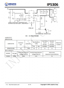 IP5306  2.1A 充電 2.4 A 放電高集成度移動電源 SOC