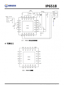 IP6518_NEW  最大輸齣 45W，集成 Type-C PD 輸齣和各種快充輸齣協議