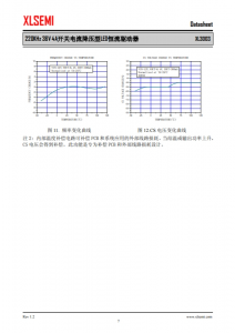 XL3003E1  220KHz 36V 4A開關電流降壓型LED恆流驅動器 