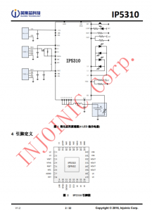 IP5310 3A 充電 3.1A 放電集成 TYPE_C 協議移動電源 SOC