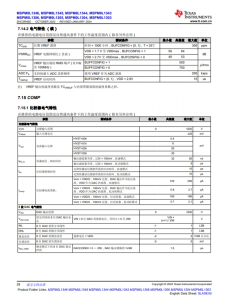 MSPM0L1306TRHBR   具有 64KB 閃存、4KB SRAM、12 位 ADC、比較器和 OPA 的 32MHz Arm® Cortex®-M0+ MCU