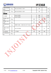 IP2368 支持 PD3.0 等多種快充輸入輸齣協議、支持 2~6 節串聯電芯