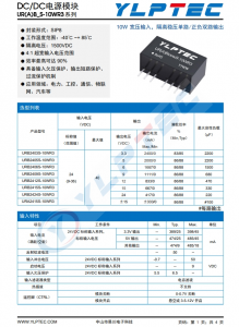 URB2405S-10WR3  10: 宽压输入，隔离稳压单路/正负双路输出