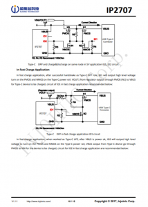 IP2707  USB接口快速充電物理層集成電路