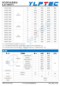 B0505XT-1WR3  