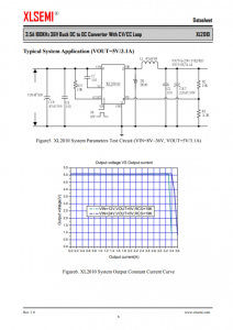 XL2010E1   3.5A 180KHz 36V Buck DC to DC Converter With CV/CC Loop  