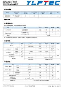 TD301MCAN  單路高速小體積CAN隔離收髮器