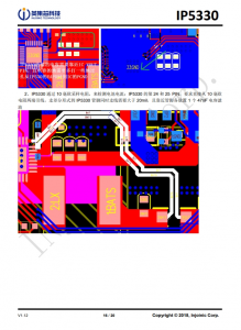 IP5330  集成数码管驱动和TYPE_C协议的3A充电/3A放电移动电源SOC