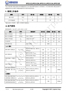 IP2112  單/雙路 USB 端口充電協議 IC