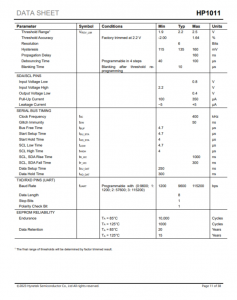 HP1011  數字雙相交錯式PFC 帶I2C和UART接口的控製器