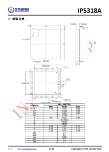 IP5318A  4.8A 充電、18W 放電、集成輸入輸齣快充功能移動電源 SOC