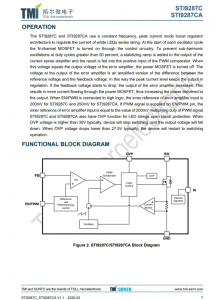 STI9287CA  30V Output, 5.5V Input, 1.2MHz High Efficiency  Boost WLED Driver