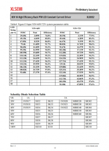 XL8002E1  80V 1A 高效降压 PFM LED 恒流驱动器
