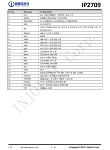 IP2709  集成多種協議、用於 USB-A 和 TYPE-C 雙端口輸齣的快充協議 IC