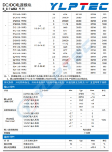 B0503S-1WR3  1W,定电压输入，隔离非稳压单路输出