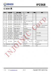 IP2368 支持 PD3.0 等多种快充输入输出协议、支持 2~6 节串联电芯