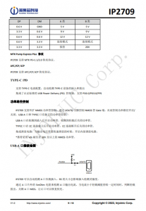 IP2709  集成多种协议、用于 USB-A 和 TYPE-C 双端口输出的快充协议 IC