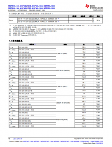 MSPM0L1306TRHBR   具有 64KB 闪存、4KB SRAM、12 位 ADC、比较器和 OPA 的 32MHz Arm® Cortex®-M0+ MCU