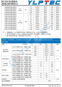 DC/DC電源模塊 UR(A)B_YMD-6WR3繫列