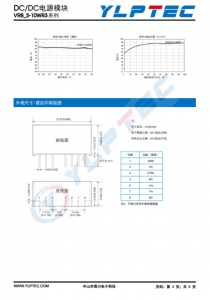 VRB1205S-10WR3  输入电压9V~18V 输出电压5V输出功率10W2000mA 