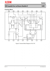 XL1192D  兼容HBS驅動和接收機的單片集成電路