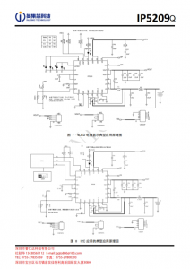 IP5209QW  2A充電 2.4A放電集成 DCP 功能移動電源 SOC