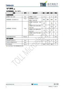 TMI8420  步进电机驱动 I