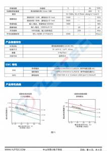 B1212S-3WR2  输入电压9V~36V 输出电压15V输出功率6W400mA 