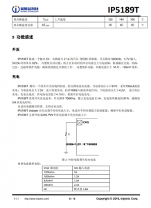 IP5189T  2.1A 充電 2.1A 放電集成 DCP 功能移動電源 SOC