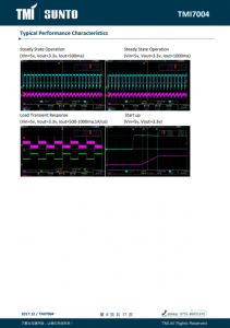 TMI7004  4 通道 5.5V 2A DC/DC 階梯-D