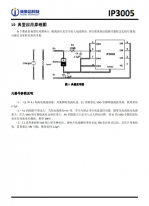 IP3005 超高精度內置 MOSFET 單節鋰電池保護 IC