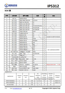 IP5312  3A 充电、15W 放电、集成快充输入输出功能移动电源 SOC