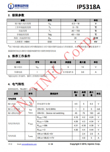 IP5318A  4.8A 充電、18W 放電、集成輸入輸齣快充功能移動電源 SOC