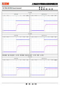 XL7026E1  开关降压型 DC-DC 转换芯片；固定开关频率 150KHz