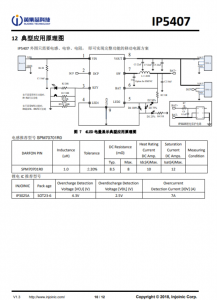 IP5407 2A 充電 2.1A/2.4A 放電集成 DCP 功能移動電源 SOC